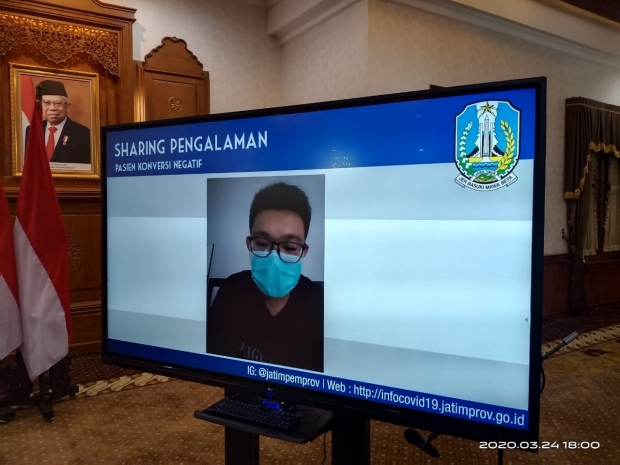 Lima Pasien Corona di Jawa Timur Sembuh