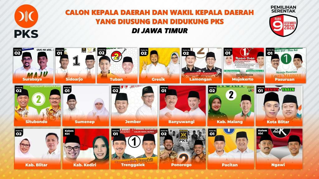 PKS Jatim Bersyukur Penuhi Target Kemenangan Pilkada