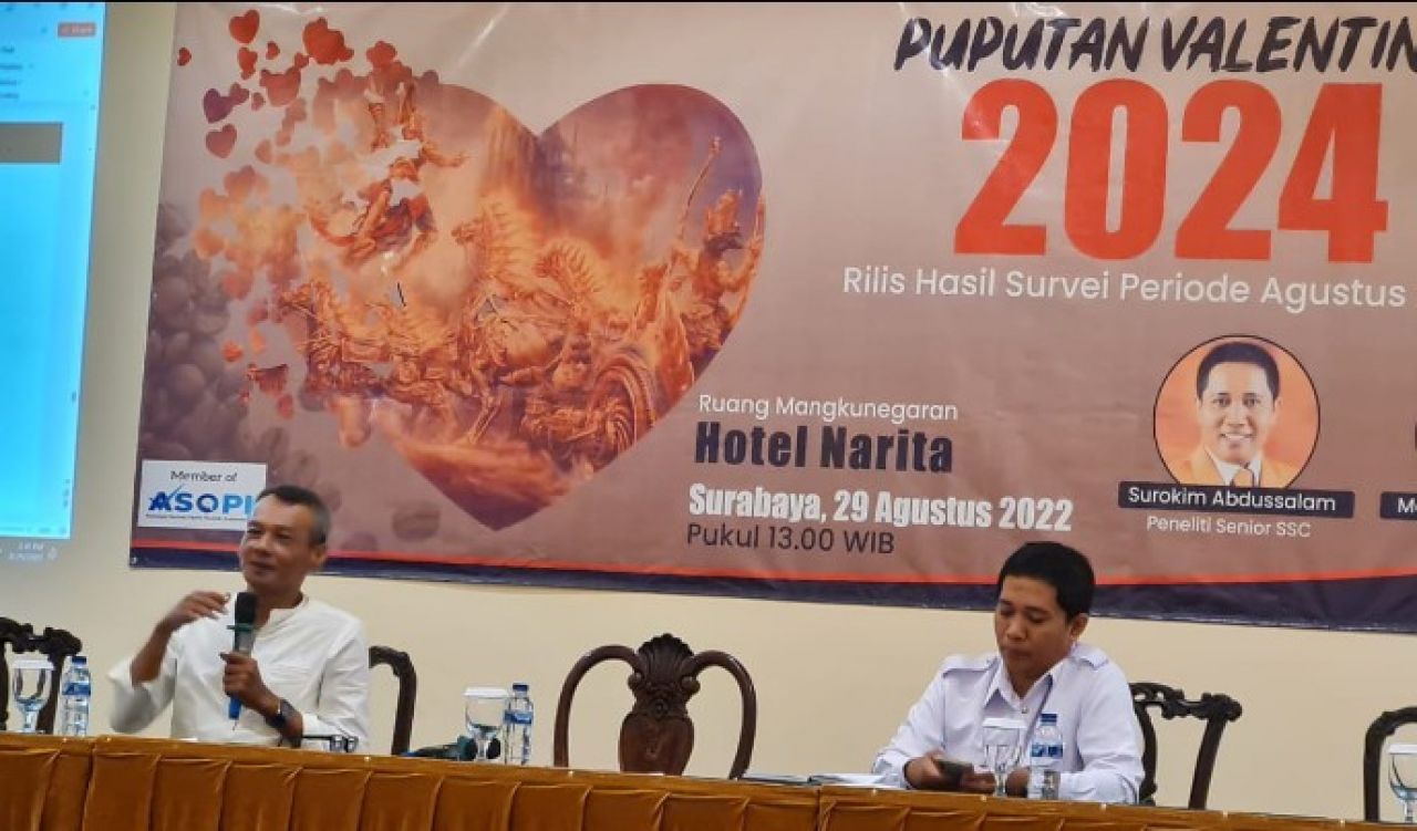 Ganjar dan Prabowo Capres Pilihan Warga Jatim, Khofifah Urutan Tiga