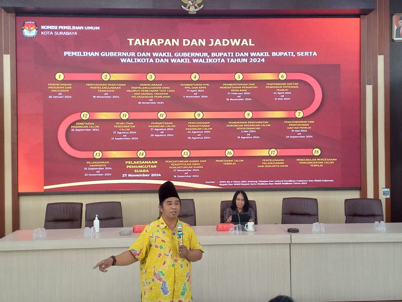 KPU Surabaya Adakan Lomba Maskot, Mars dan Jingle Untuk Pilwali Surabaya, Yuk Ikutan