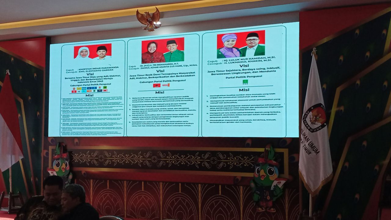 Khofifah-Emil Tak Cantumkan Gelar di Materi Kampanye